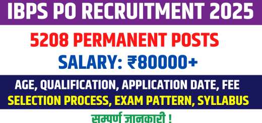 IBPS PO 2025