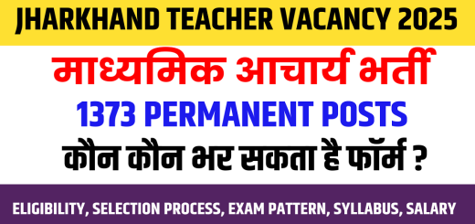 Jharkhand Secondary Teacher Vacancy