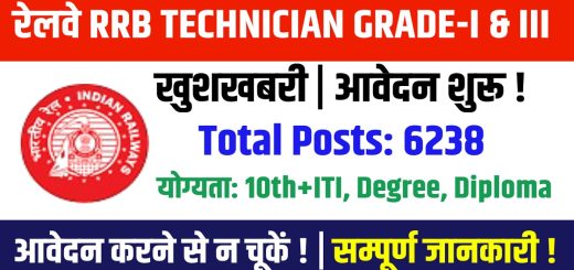 RRB Technician Vacancy