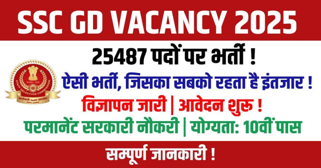 SSC GD 2026 Notification