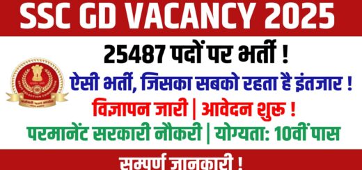 SSC GD 2026 Notification