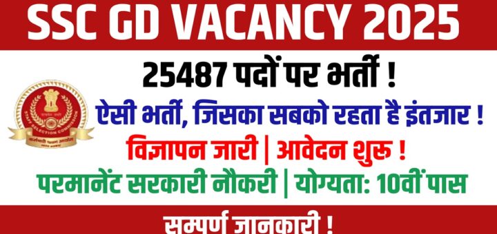 SSC GD 2026 Notification