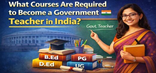 Courses Are Required to Become a Government Teacher