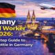Germany Skilled Worker Visa 2026: Step-by-Step Guide to Work & Settle in Germany