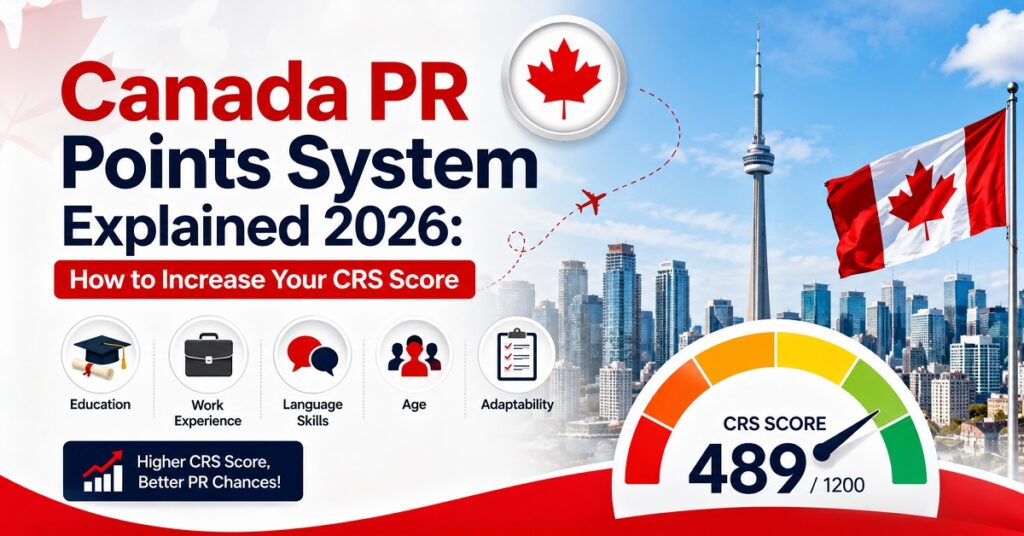 Canada PR Points System, CRS Score Guide