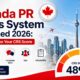 Canada PR Points System, CRS Score Guide
